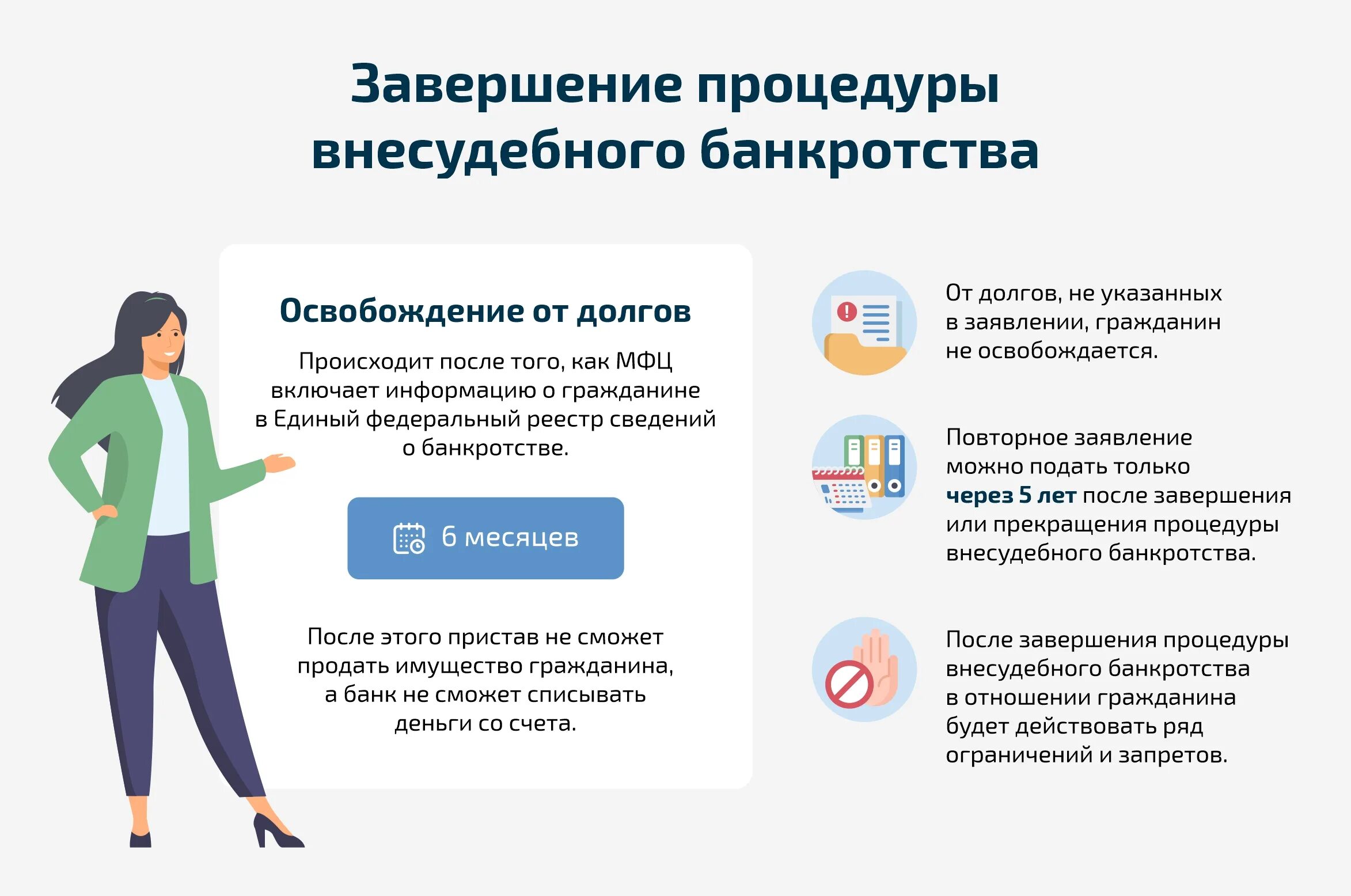 Банкротство информация сайт. Банкротство через МФЦ. Внесудебное банкротство физических лиц через МФЦ. Процедура банкротства физических лиц процедура. Порядок банкротства физ лица.