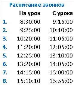 Во сколько кончается 8 урок в школе