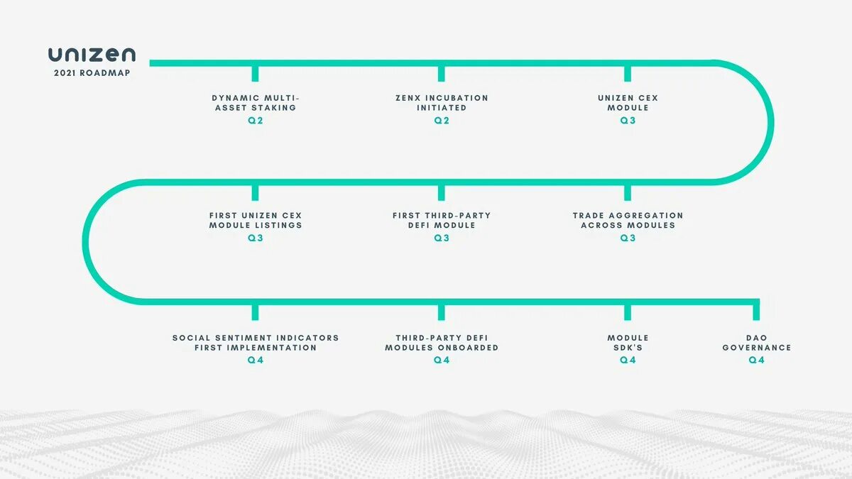 Getpass python. Angularjs. Third party modules. Процессоры sandy bridge turbo boost. Hacking where to start.