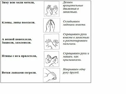 Пальчиковая гимнастика зимние виды спорта