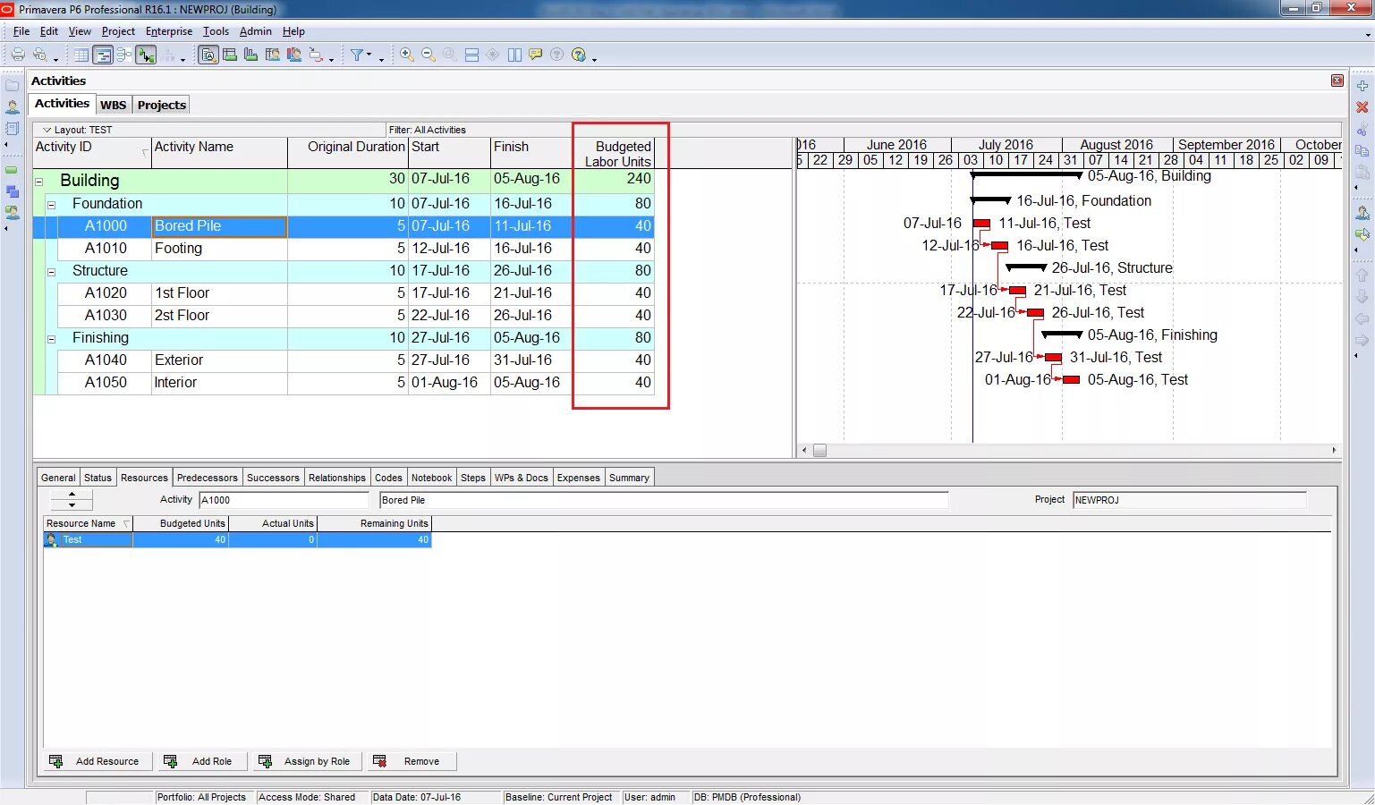 Resource tests. А1050с data. start-to-finish тестирование. a resource, to test перевод.