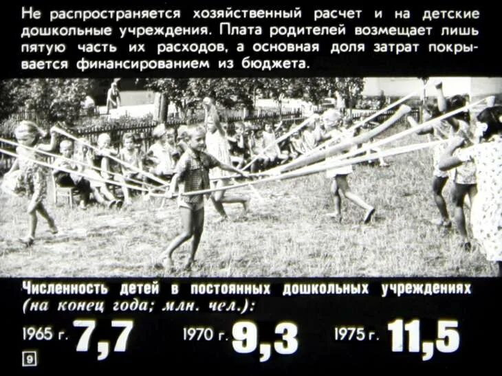 Создание хозрасчетов