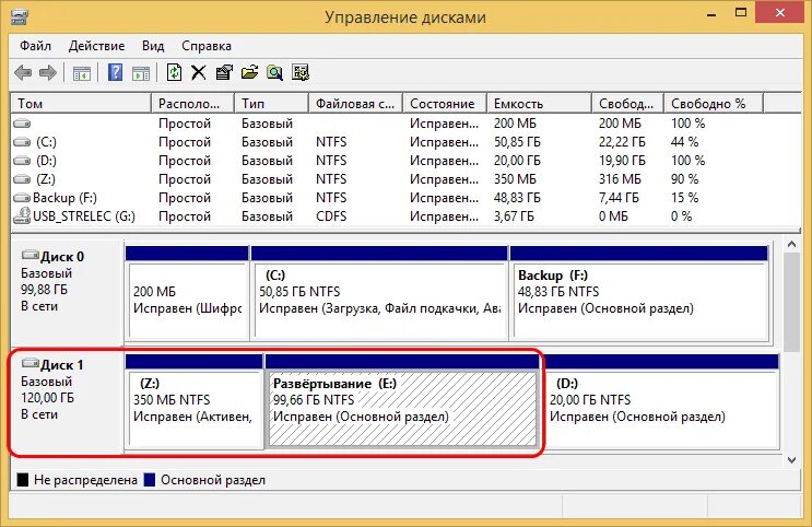 Windows 10 на mbr диск. Формат диска для windows. mbr диск. разметка диска mbr. разметка диска в windows.