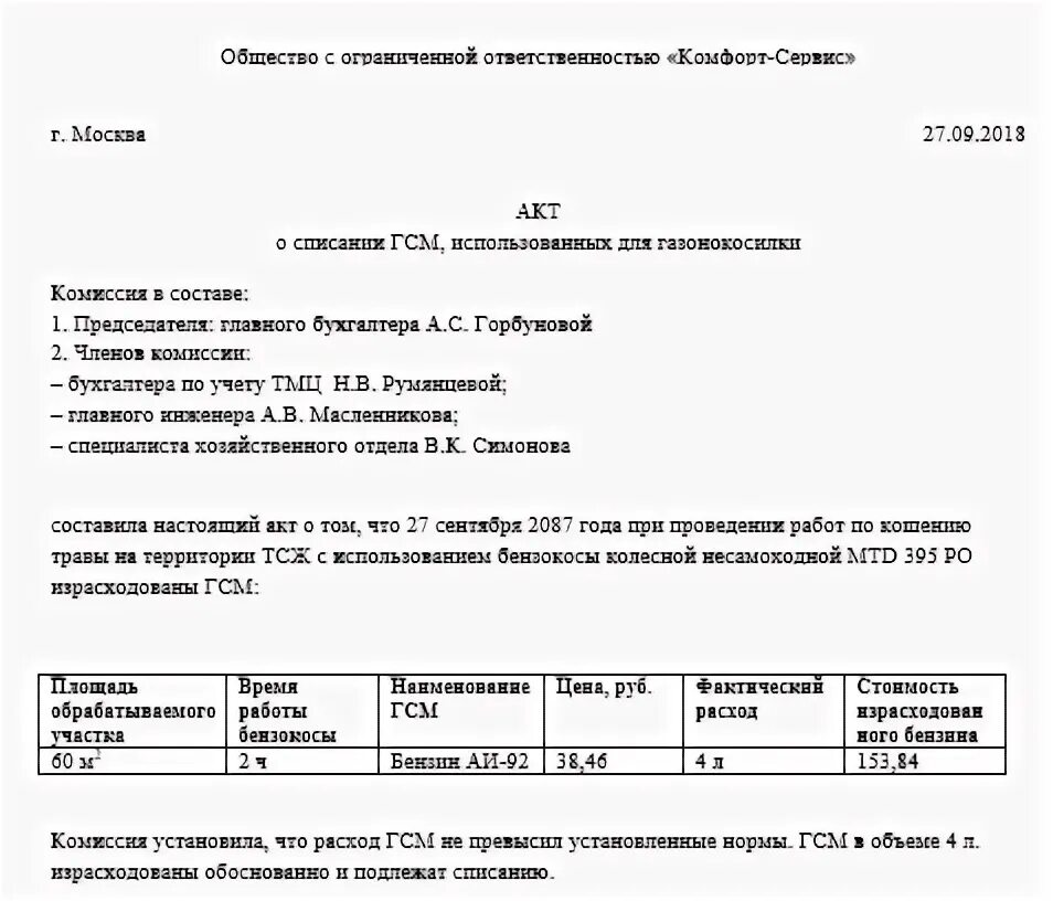 Нормы списания минтранса. Минтранс нормы расхода ГСМ на 2021. Приказ о нормах расхода топлива. Приказ на списание ГСМ. Приказ на расход топлива.