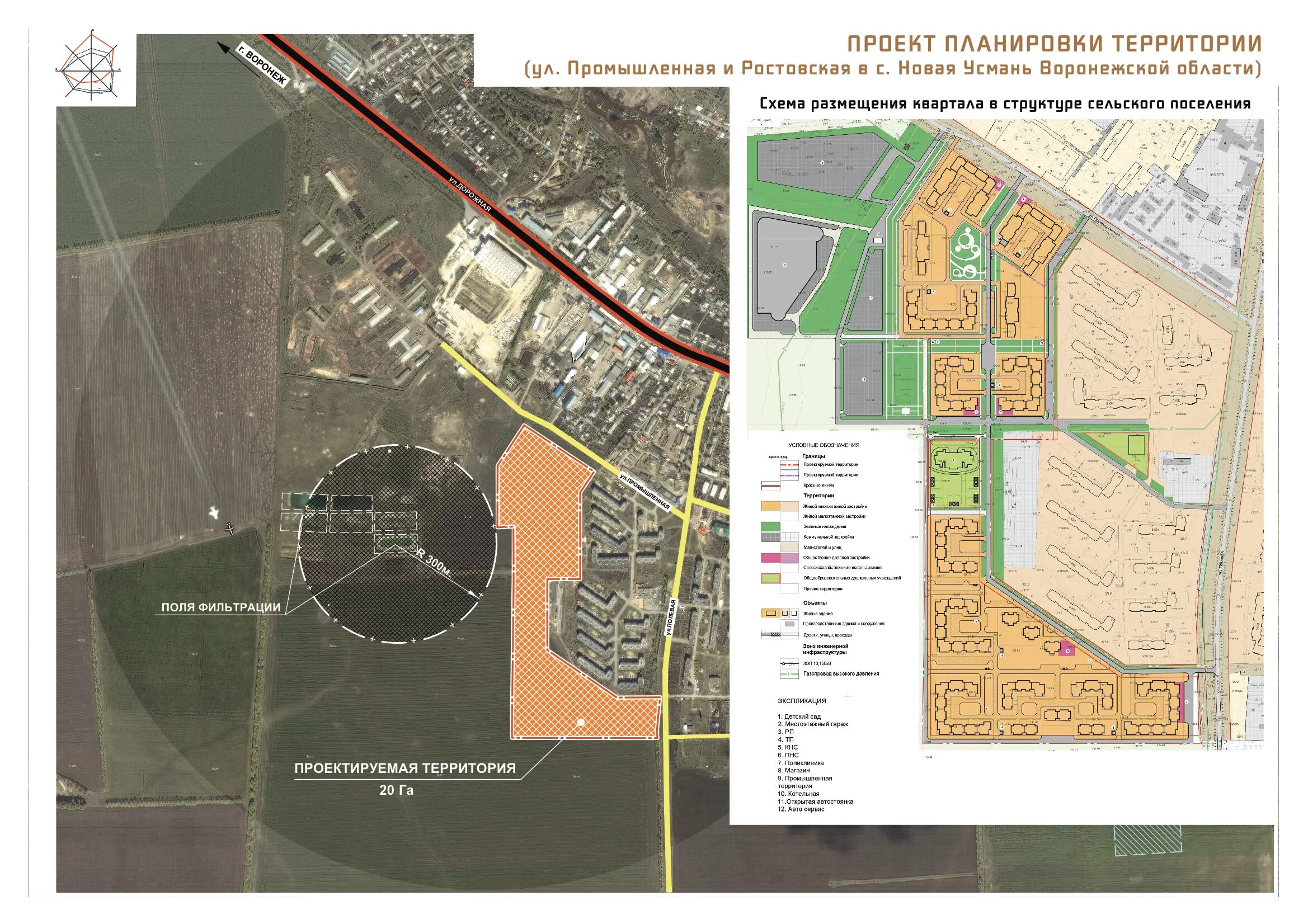 Развитие новая усмань. План застройки Южного новая Усмань. Микрорайон Южный Воронеж новая Усмань. План застройки район Южный новая Усмань. Генплан новая Усмань микрорайон Южный.