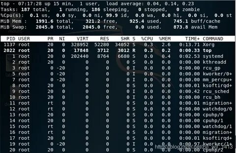 Linux запущенные процессы