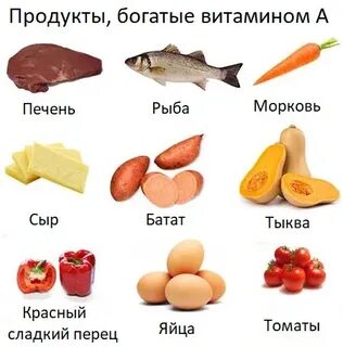 Продукты растительного происхождения богатые витамином а