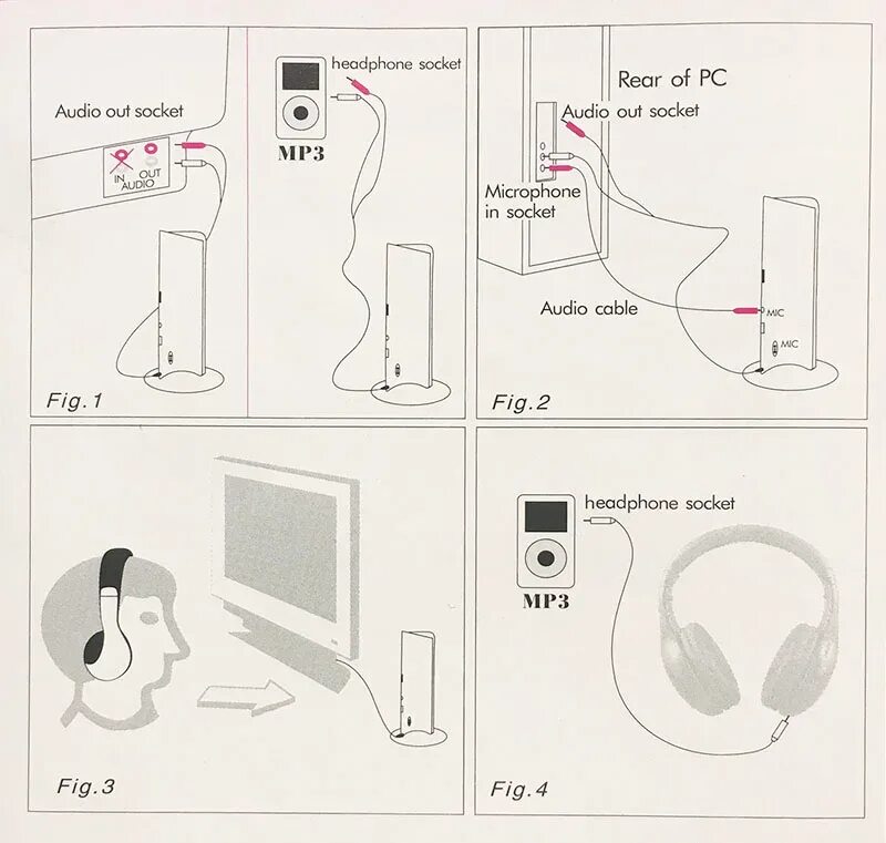 Подключение наушников wireless. Наушники manual. инструкция hi fi беспроводных наушников. наушники wireless беспроводные инструкция. наушники wireless headphones инструкция на русском.