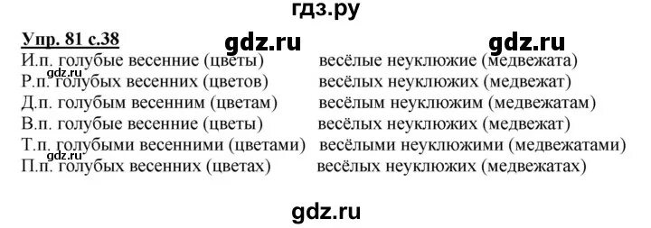 Упражнение 81 по русскому языку 2 класс 2 часть Горецкий. Упражнение 81 часть 2. Упражнение 81 4 класс 2 часть. Гдз упражнение 81 по русскому языку 4. С 38 упр 3