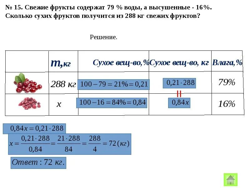 Свежие фрукты содержат 79 процентов