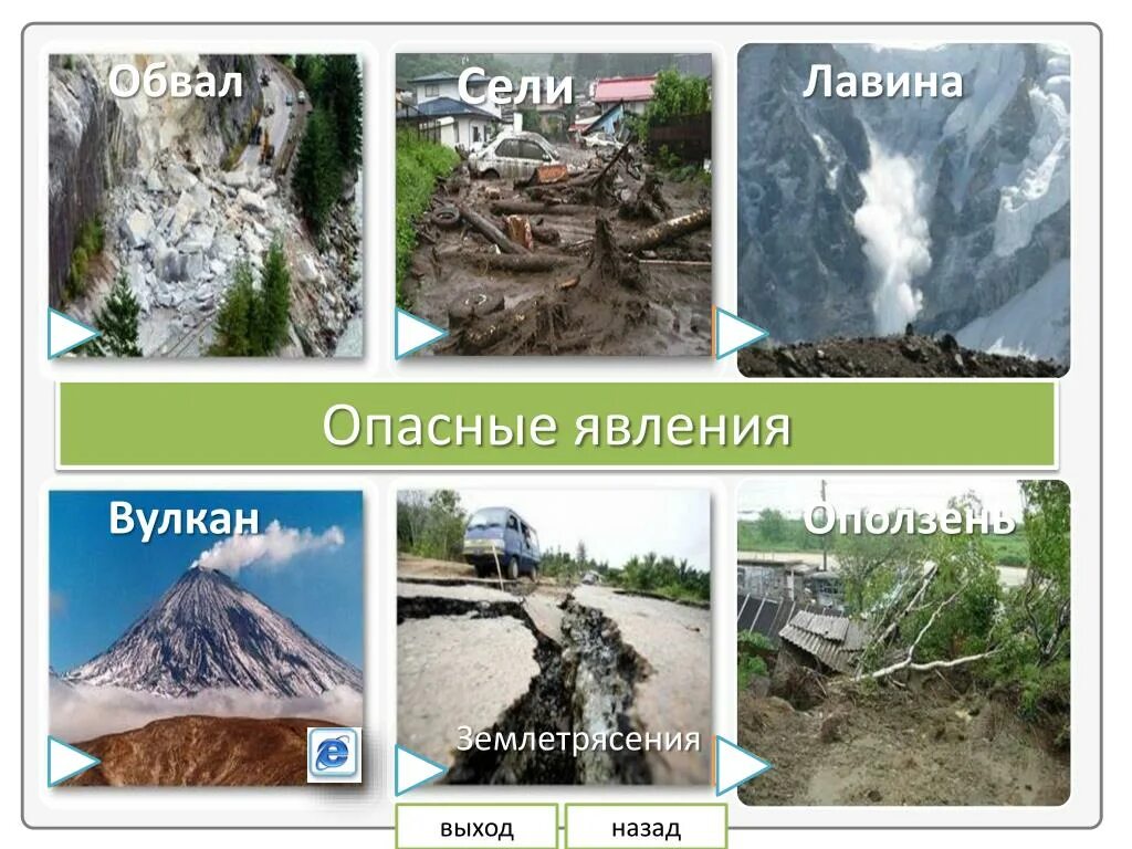 Опасные явления в горах. Нопасные явлеия в Корахн. Опасные явления в горах 8 класс. Опасные явления в горах 5 класс география. Землетрясение оползни сели