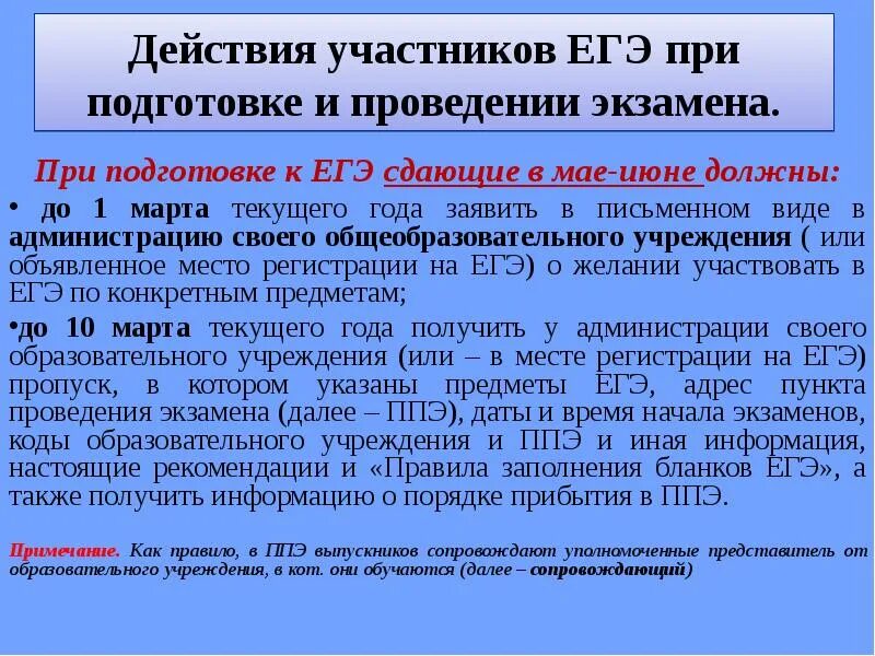 Алгоритм действий при подготовке к ЕГЭ. Подготовка к ЕГЭ презентация. Как выбрать способ подготовки к ЕГЭ. Участники ЕГЭ. Подготовка к егэ организация