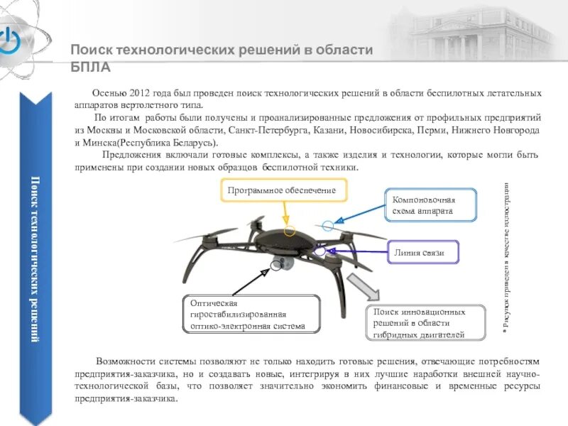 Классификация многороторных БПЛА. Перспективы развития беспилотных летательных аппаратов. Разработка беспилотных летательных аппаратов. Ударные БПЛА вертолетного типа. Что такое бпла расшифровка