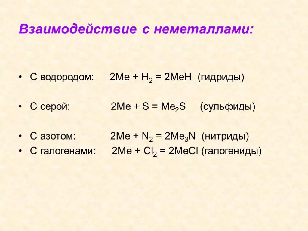 Соединение металлов с галогенами. Галогены с галогенами реагирует. Взаимодействие металлы реагируют с неметаллами. Взаимодействие водорода с металлами. Взаимодействие водорода с неметаллами.