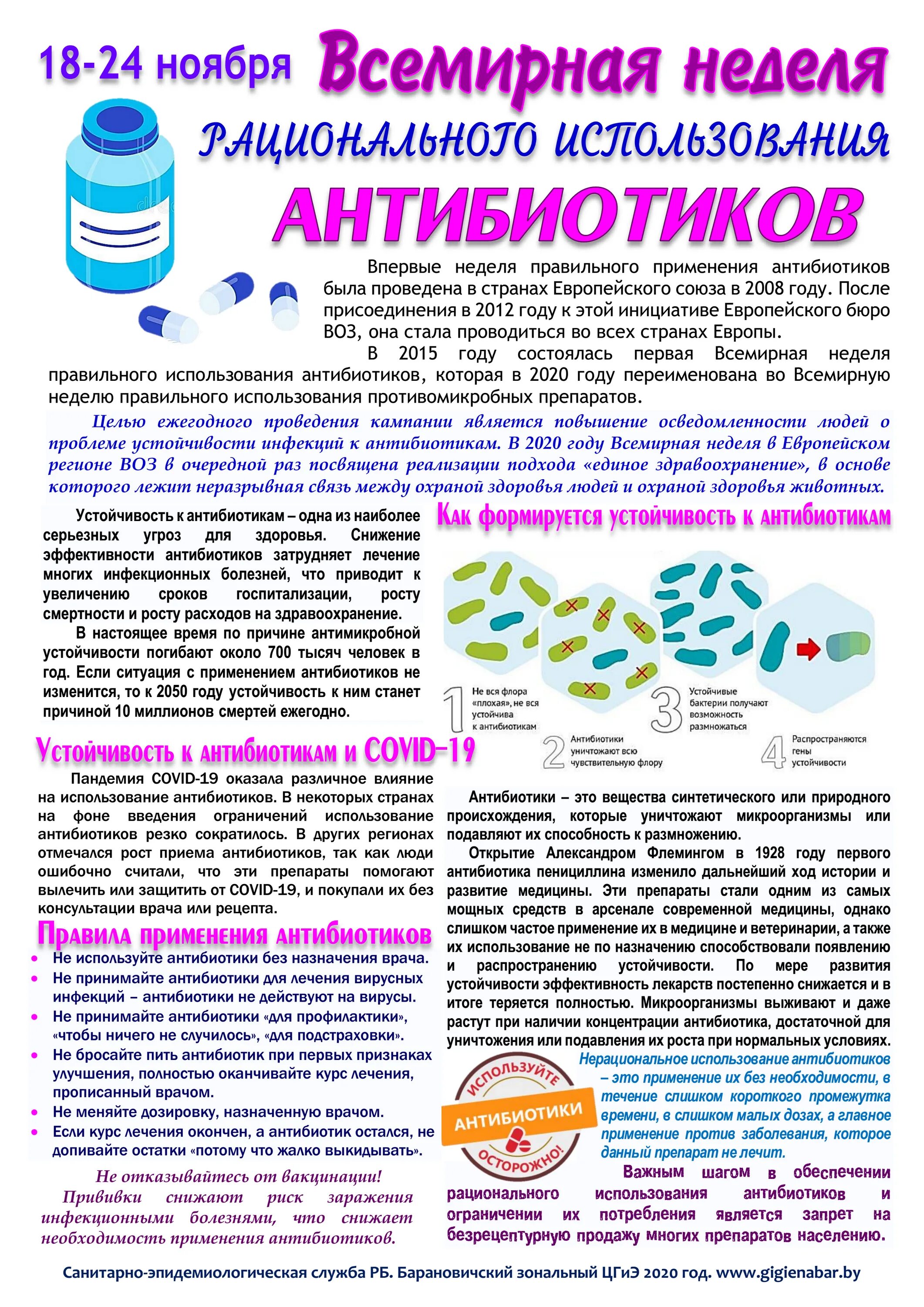 Как правильно принимать антибиотики без вреда. Всемирная неделя рационального использования антибиотиков. Рациональное использование антибиотиков. Принципы использования антибиотиков. Правильное использование антибиотиков.