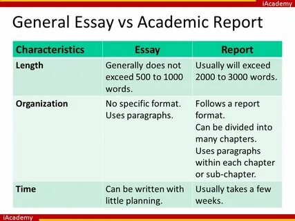 Feature reports
