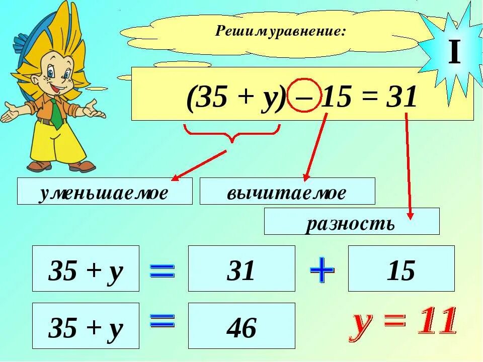 Как решать уравнения 5 класс объяснения. Уравнение. Как решать сложные уравнения. Решение сложных уравнений 4 класс. Уравнения простые и сложные.