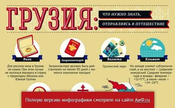 Грузия инфографика. Что нужно знать туристу. Куда можно поехать без загранпаспорта из россии. Зелёная карта в белоруссию. Памятка туриста образец.