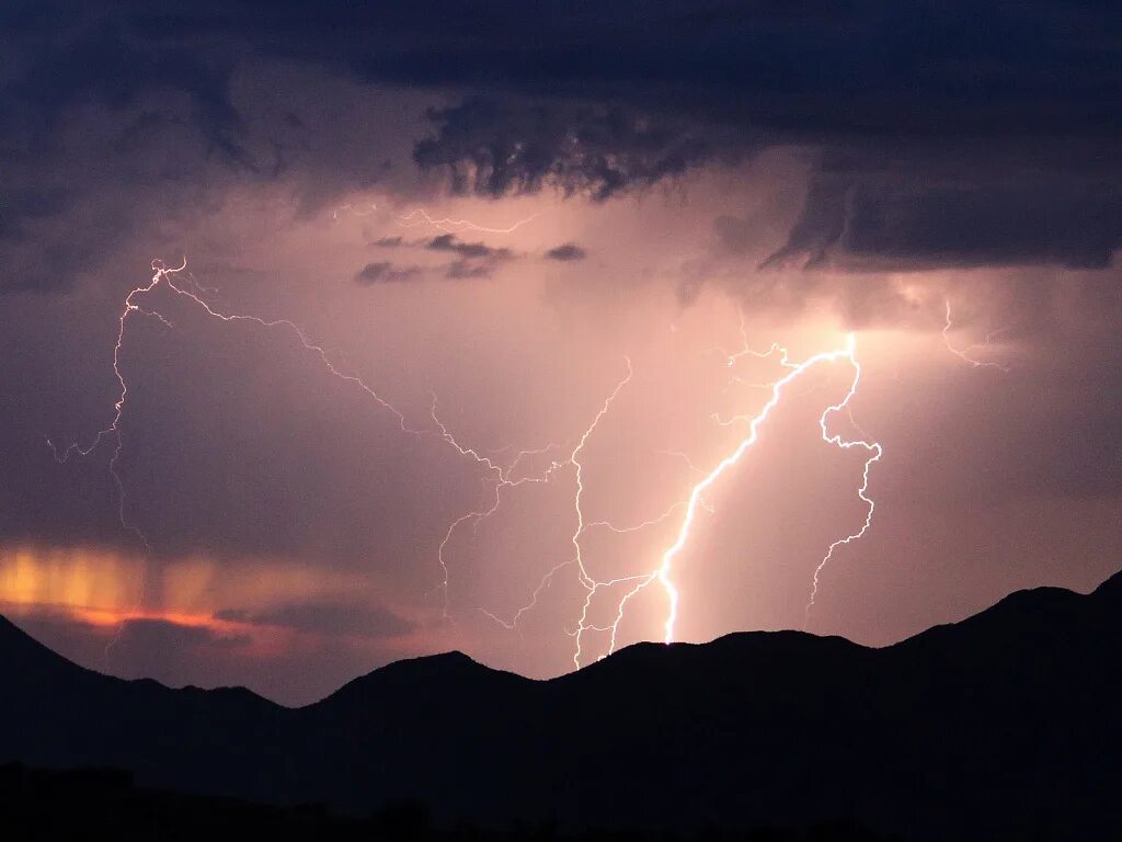 Гроза в Черногории. Буря дождь гроза. Гроза сильный дождь в горах. Thunder. Какой звук грозы