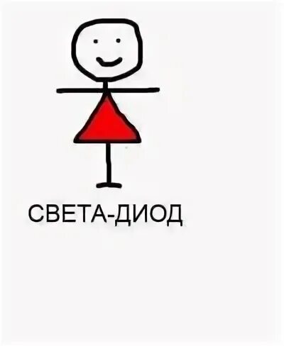 Света представления