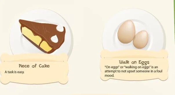 Backcake как переводится