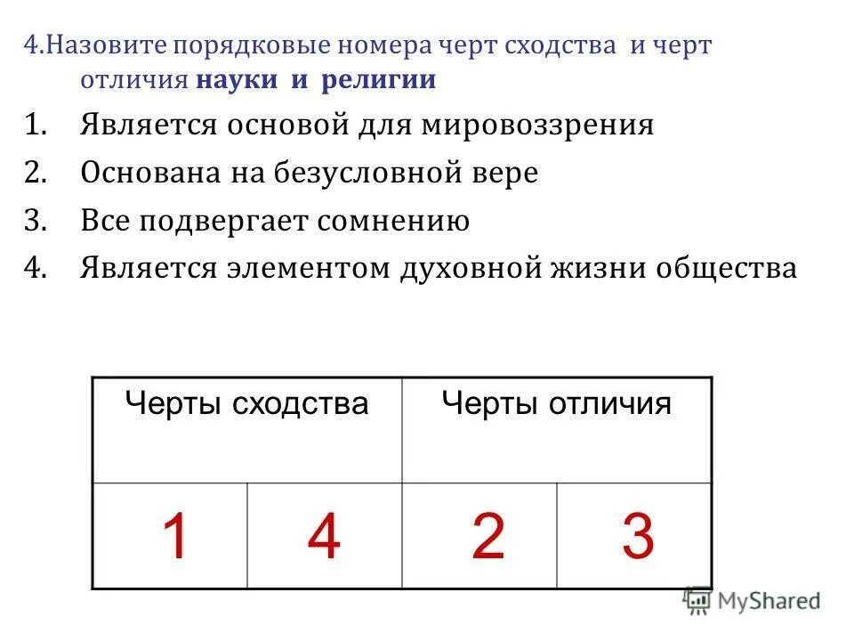 Три черты отличающие