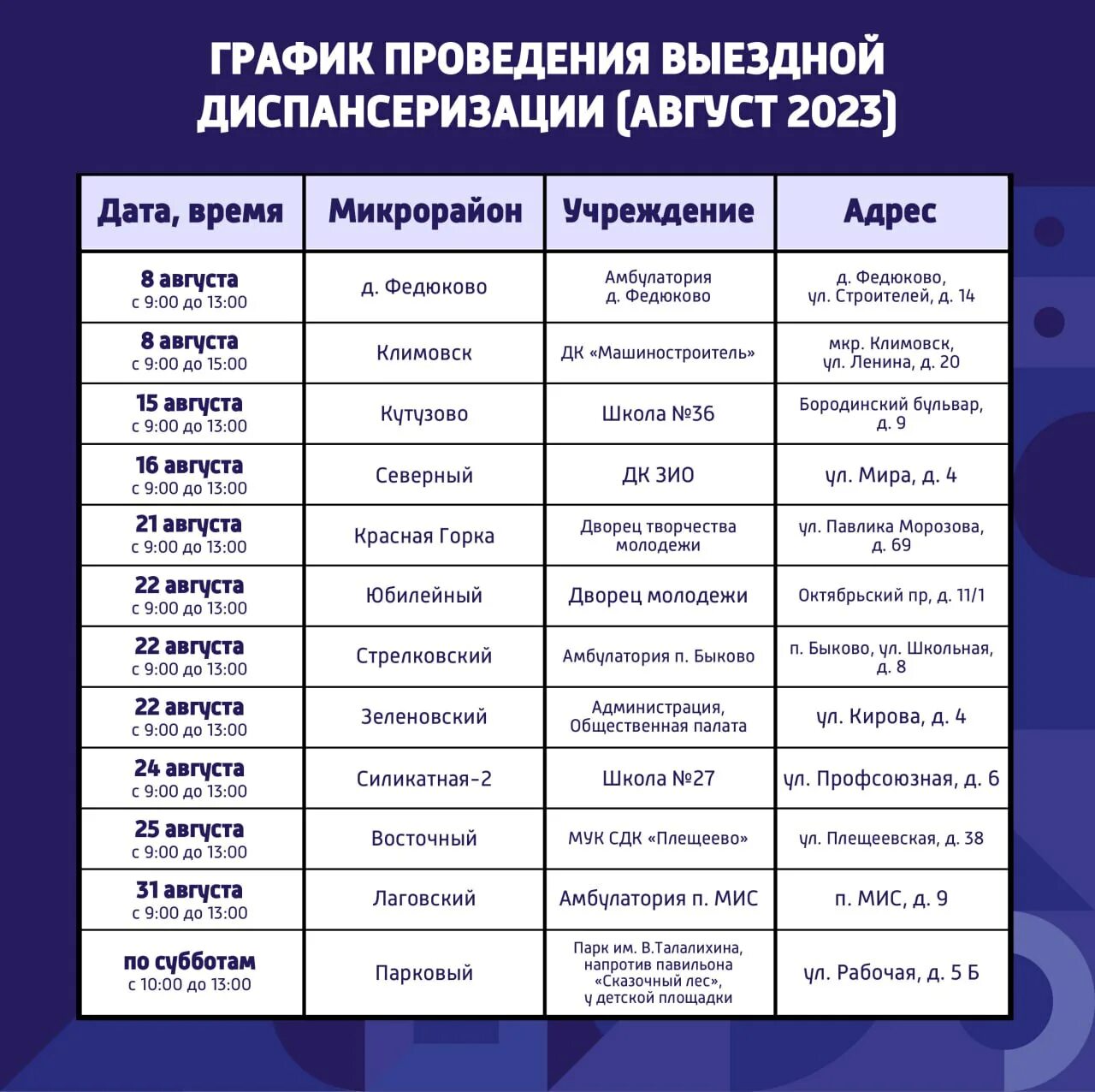 График детского пособия 2023. График диспансеризации по годам в 2023. График выплат единого пособия. График диспансеризации по годам детей. График выплат на 2023 год.