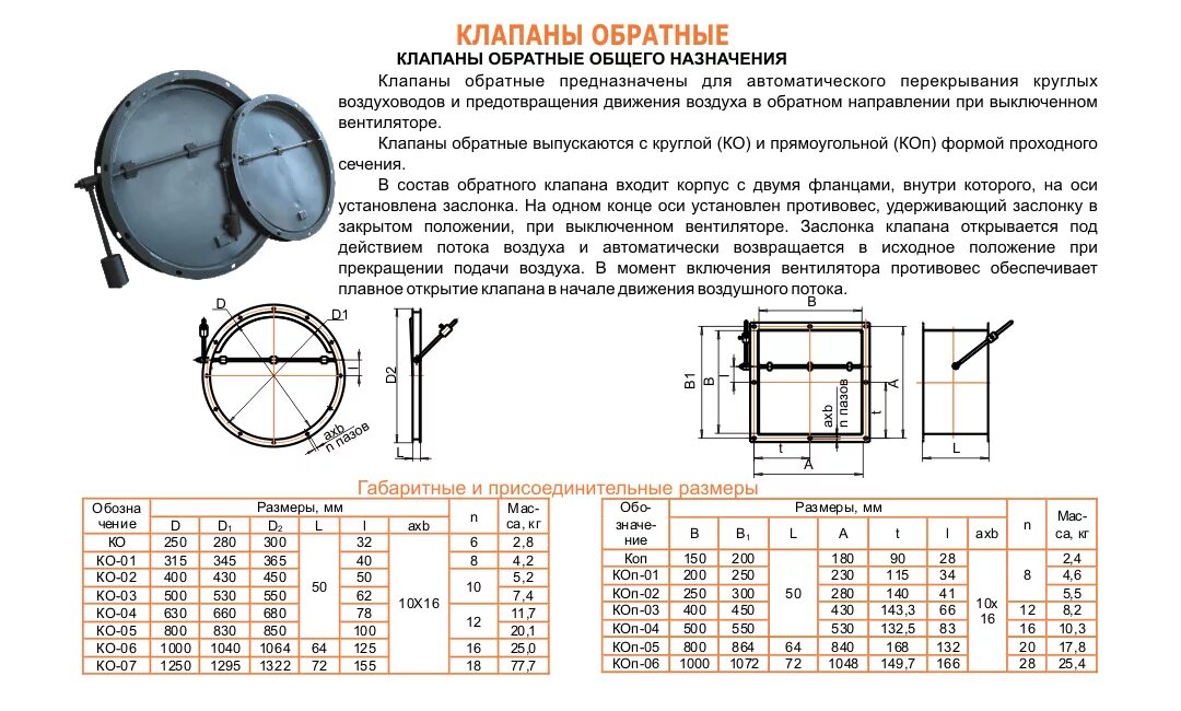 Для чего нужен клапан вентиляции