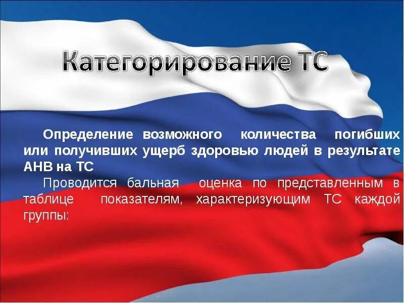 Категорирования тс. Категорировниеэто определение. Категорирование это определение. Категорирования. Угроза категорирования.