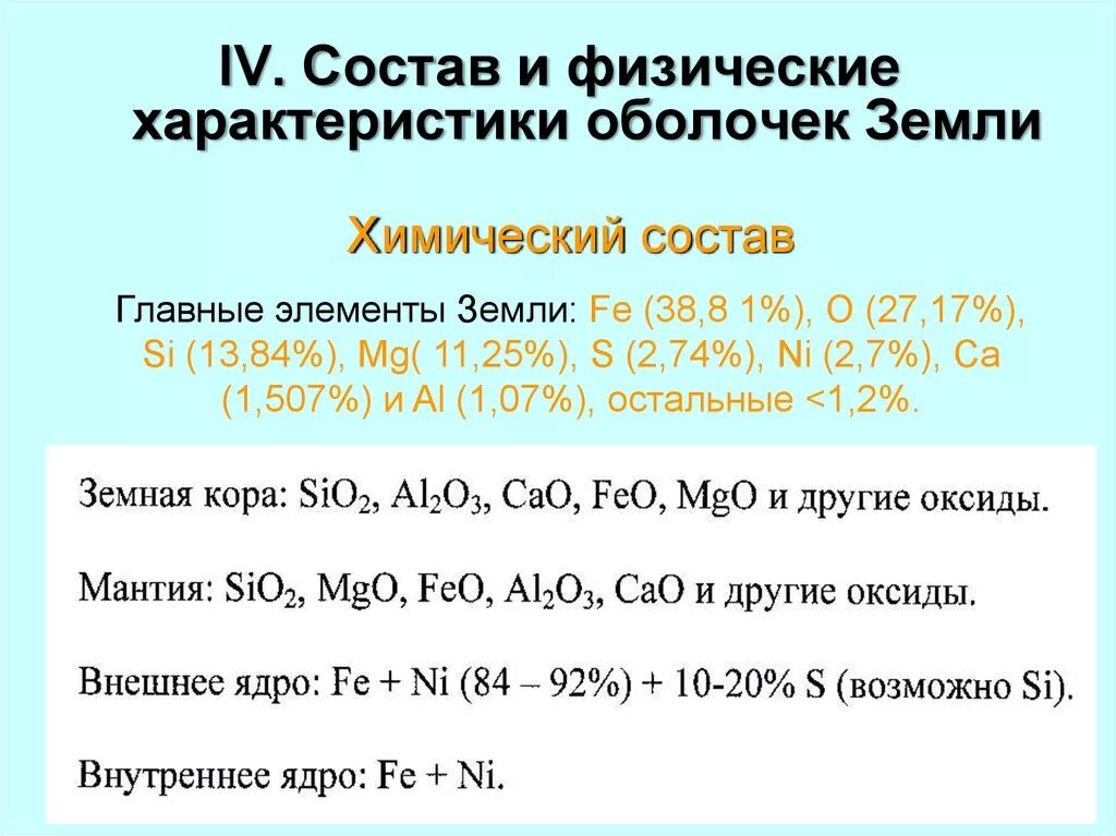 Химический состав земли 9 класс