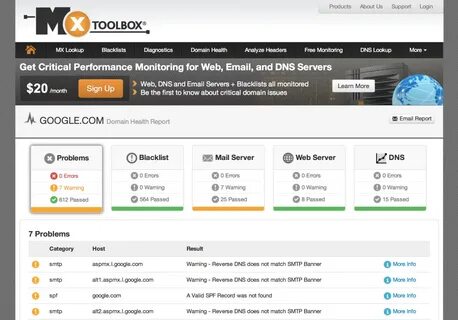 Обратный dns