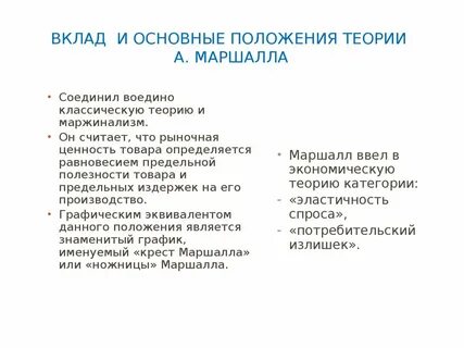 Формы маршалла