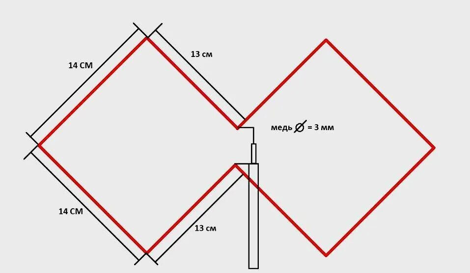 Антенна харченко dvb t2. Антенна харченко для цифрового телевидения чертеж. антенна харченко для цифрового телевидения dvb-t2 с усилителем. антенны дмв для цифрового телевидения dvb-t2 своими руками. схема антенны для цифрового телевидения dvb-t2.