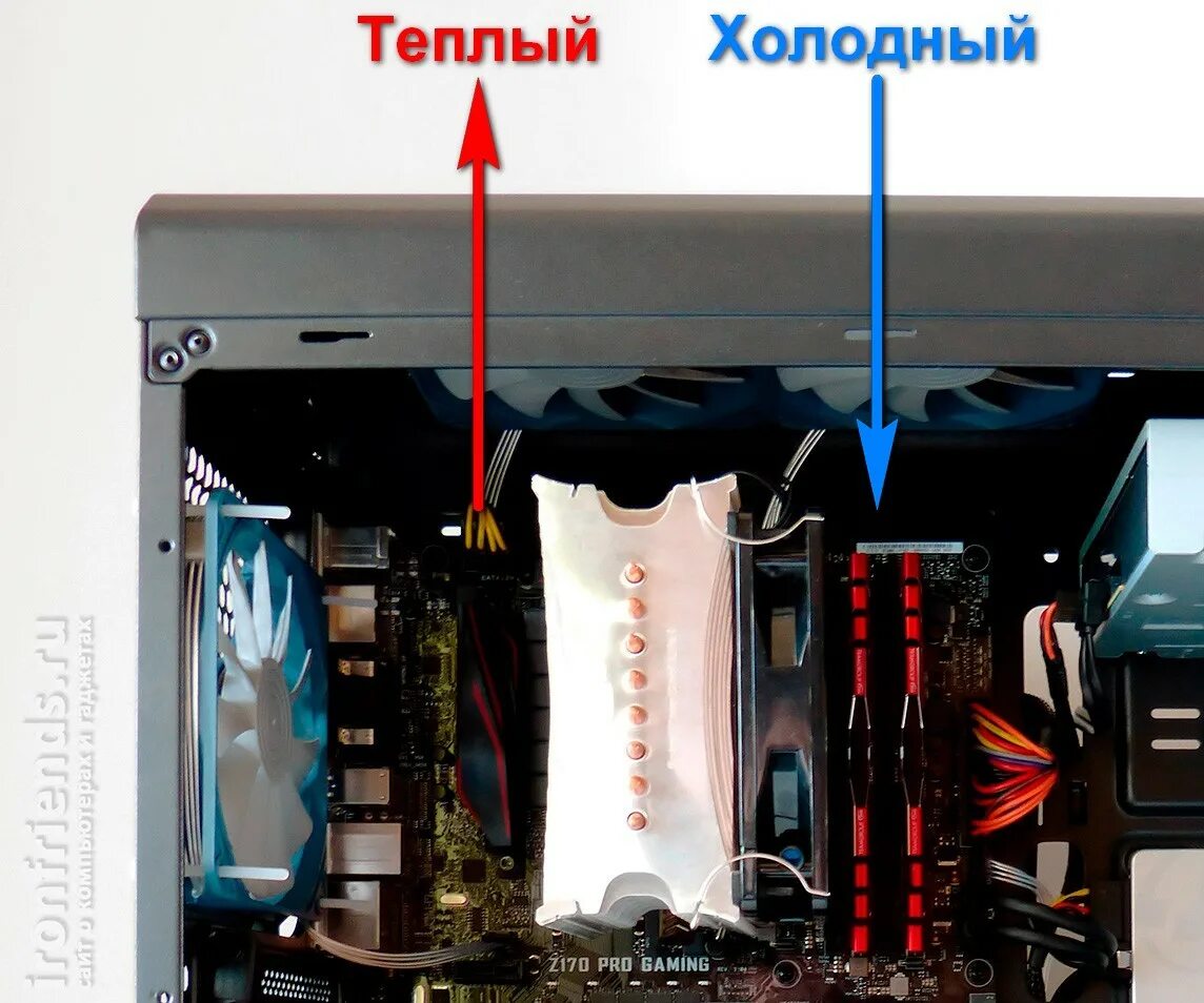 Охлаждение системного блока вдув выдув схема. Расположение вентиляторов в корпусе снизу на вдув. Правильное охлаждение пк. Кулер залман для корпуса на вдув. Корпус thermaltake v3 black edition.
