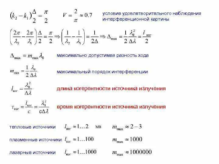Порядок максимума интерференции. Максимальный порядок интерференции. найти максимальный порядок интерференции. уравнение максимума интерференции. предельный порядок интерференции.