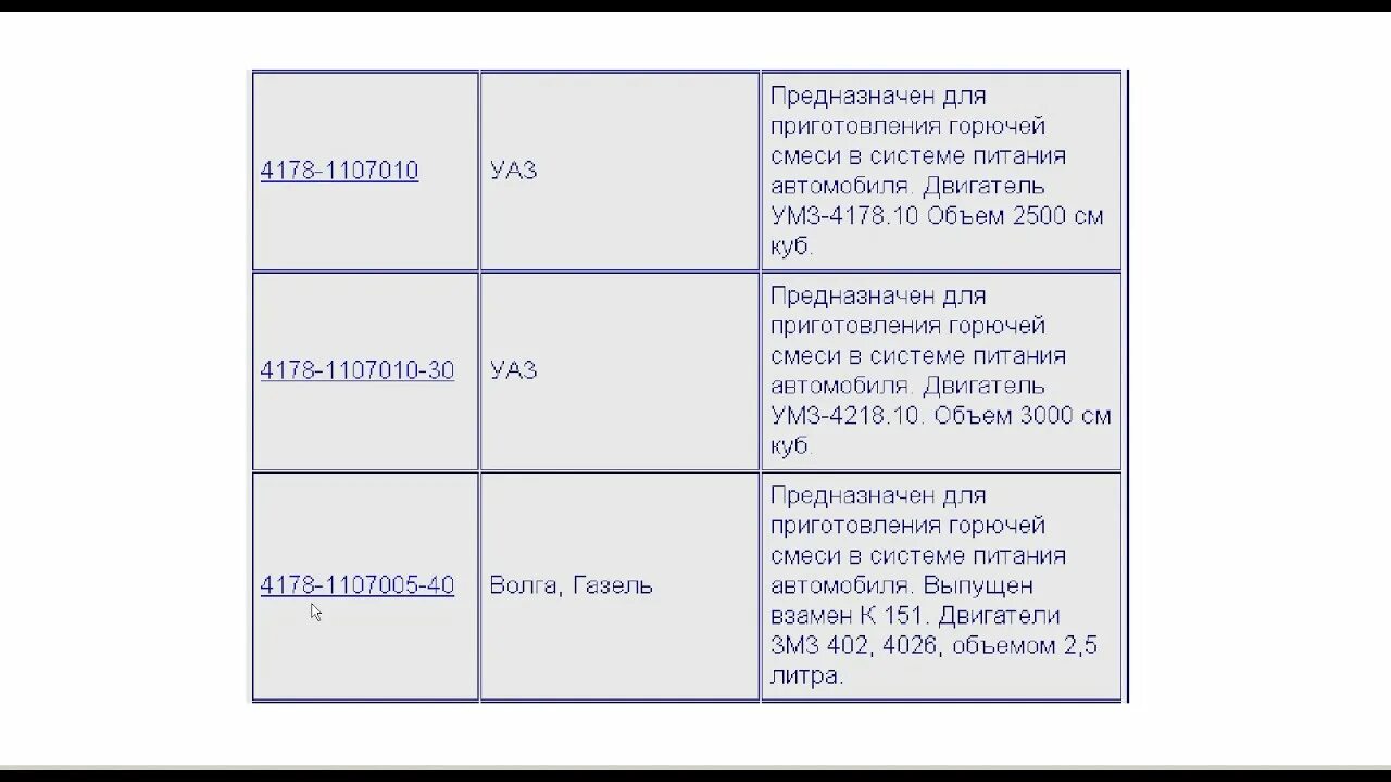 Карбюратор дааз 4178-1107010. Карбюратор дааз 4178 40 жиклеры таблица. Дааз 4178-1107010-40 жиклеры. Таблица жиклёров карбюратора дааз 4178. Таблица жиклеров карбюратора 4178-40.