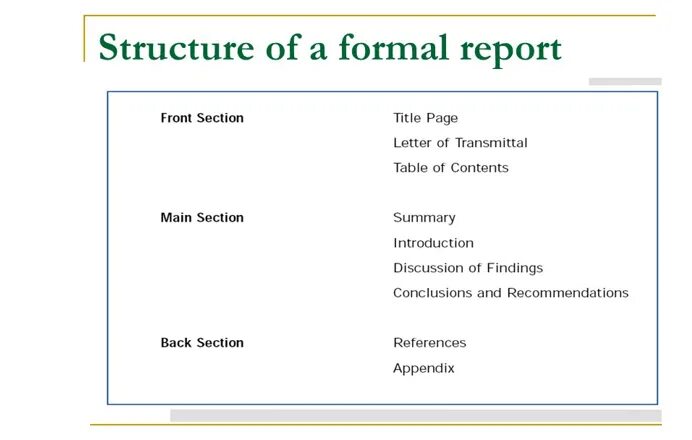 Report structure