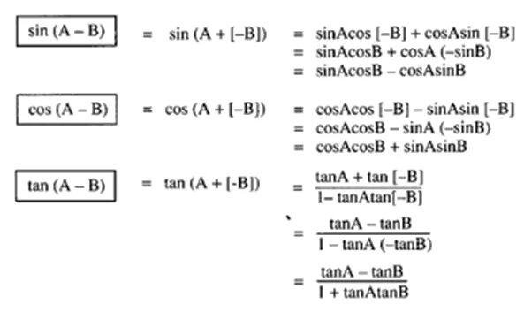 R a 2sina найти sin a. Тригонометрические формулы sina sinb. тригонометрические формулы cos4a. cos a cos b sin a sin b формулы.