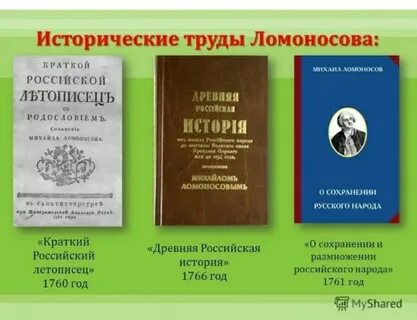 Имена и труды каких