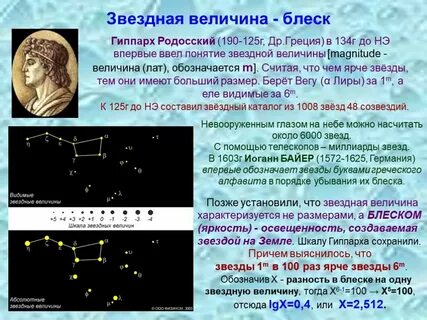 Звезды 10 величины