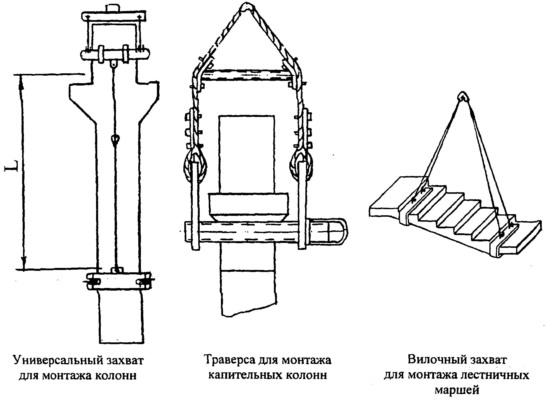 Захват колонны