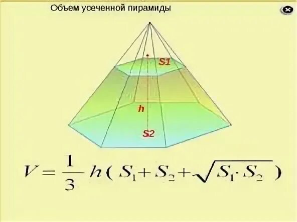 Калькулятор объема трапеции. Объем пирамиды. Объем усеченной пирамиды.. Усеченная пирамида формула объема. Формула объема усеченного пирамиды. Объём усечённой пирамиды формула.