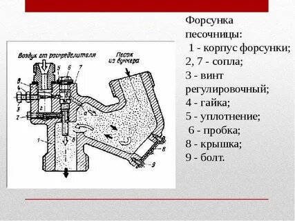 Песочная система