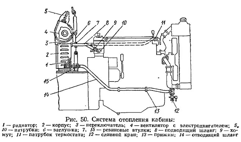 Схема кабины мтз 80. Система охлаждения МТЗ 82 печка. Отопитель МТЗ 82 большая кабина схема. Система отопления МТЗ 82. МТЗ 82 система отопления кабины.