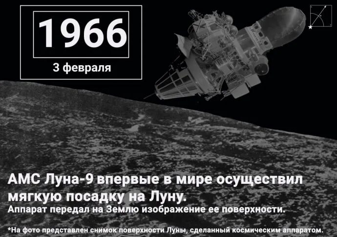 Какой аппарат совершил мягкую посадку на луну. Луна-9 автоматическая межпланетная станция. Станция «Луна-9» впервые в мире осуществила мягкую посадку на луну. 3 Февраля 1966 года космический аппарат. Первая посадка на луну СССР.