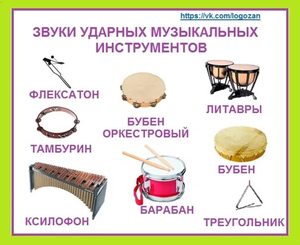 Звуки ударных музыкальных инструментов
