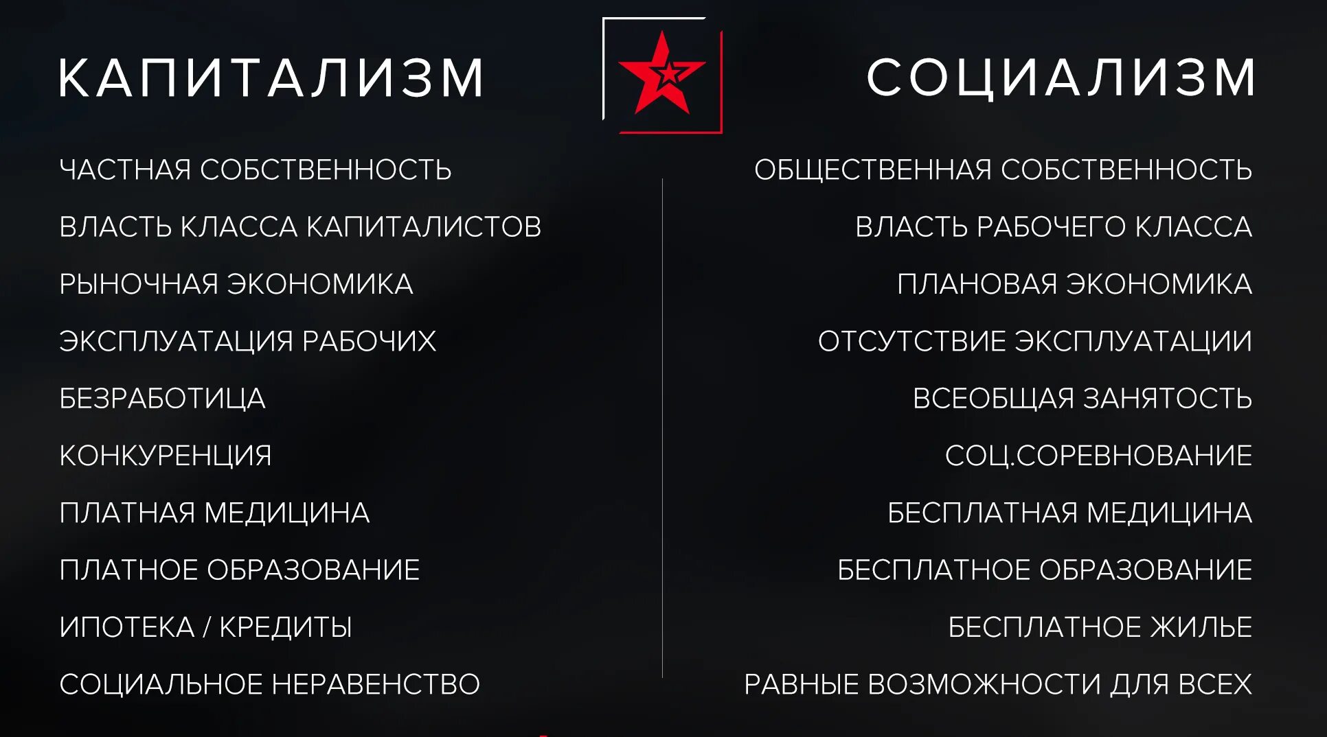 Плакат цель капитализма всегда одна. Капитализм и социализм. Капитализм и социализм сравнение. Идеи капитализма. Отличие капитализма от социализма.