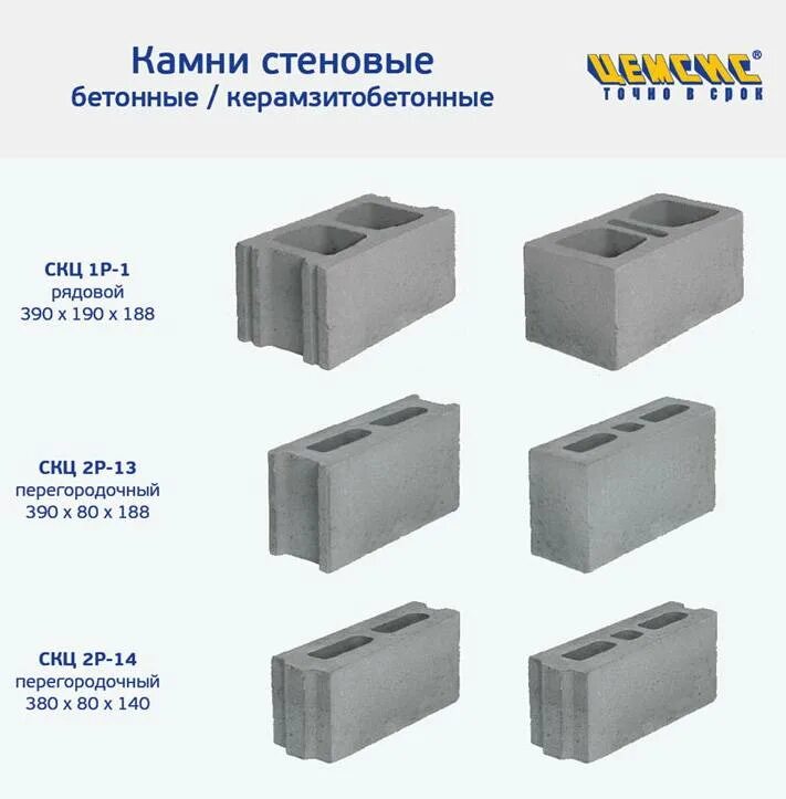 Камень стеновой гост. СКЦ Полигран 80мм перегородочный. СКЦ блоки 100 мм. СКЦ-1р-25 серый перегородочный блок. Блоки СКЦ Полигран толщиной 100 мм.