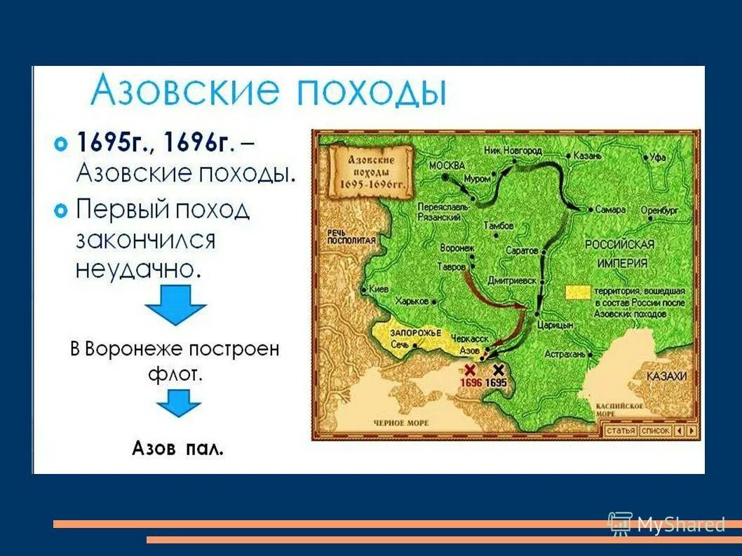 Первый и второй азовский поход. Азовские походы 1695 1696. Первый Азовский поход 1695. 1695, 1696 Г.Г. – Азовские походы.. Карта Азовские походы 1695 1696.