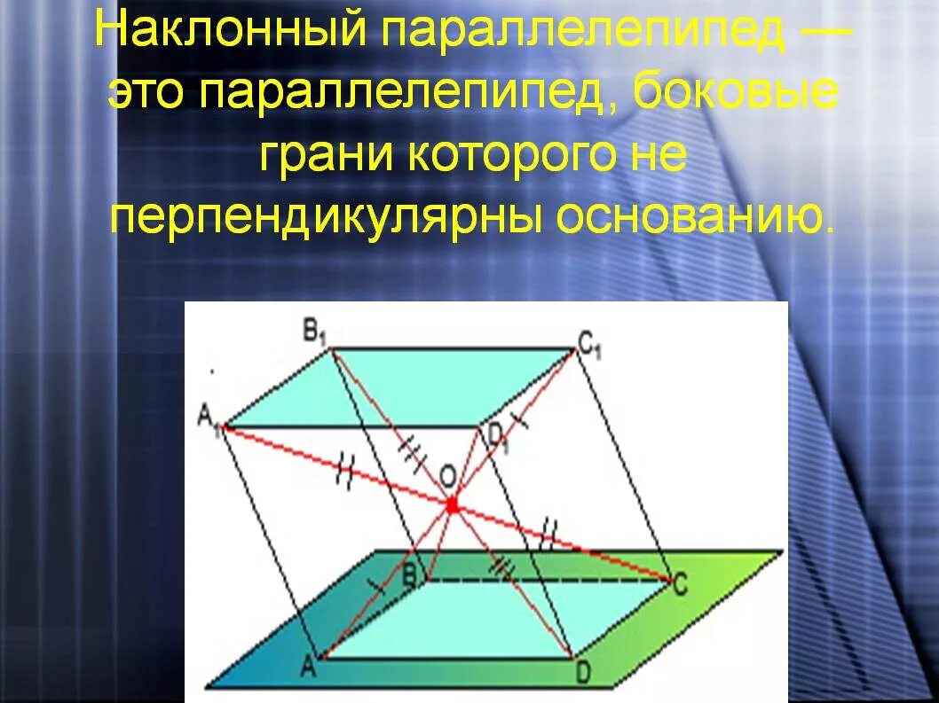 Все боковые грани наклонного параллелепипеда. Грани наклонного параллелепипеда. Основание наклонного параллелепипеда. Боковые грани наклонного параллелепипеда. Грань перпендикулярна основанию.